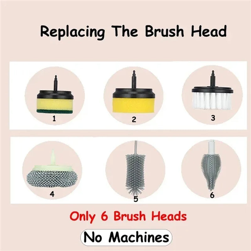 Dish Buddy Electric Dish Buddy Electric Spin Scrubber Electric Spin Scrubber Brush 360°Rotating Cordless Electric Cleaning Brush